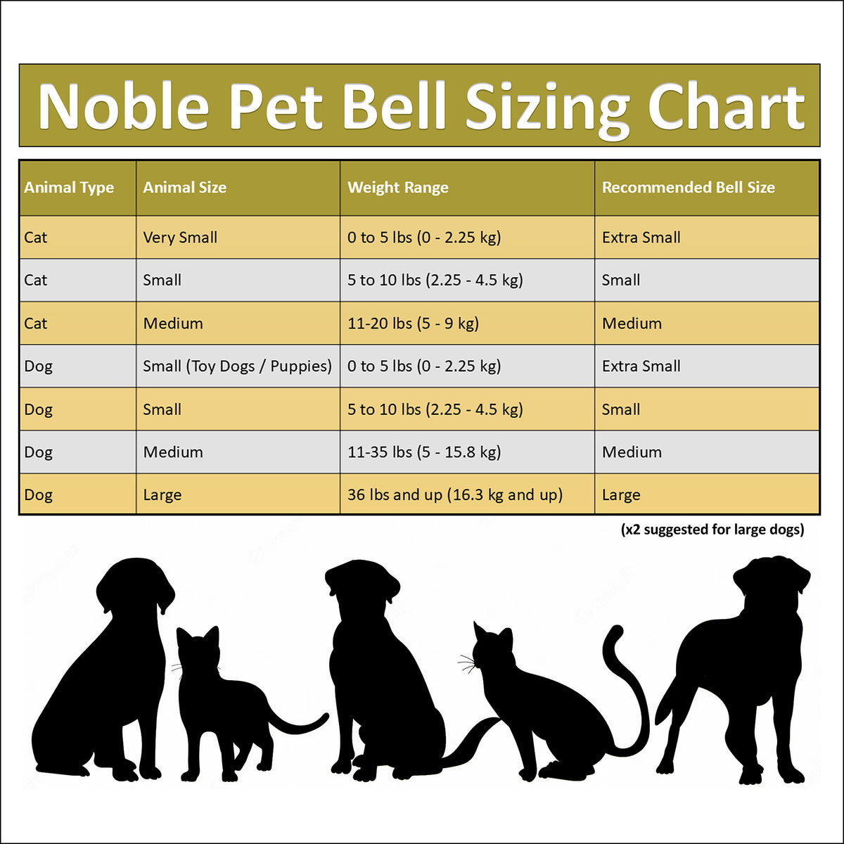 Handmade Cat Bell – Elegant, Loud & Lightweight for Safety
